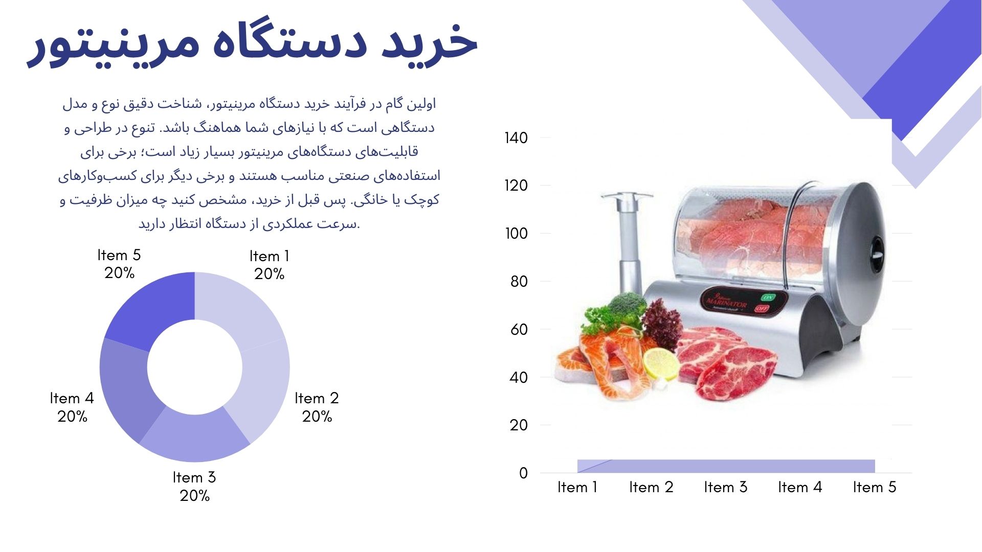 دستگاه مرینیتور