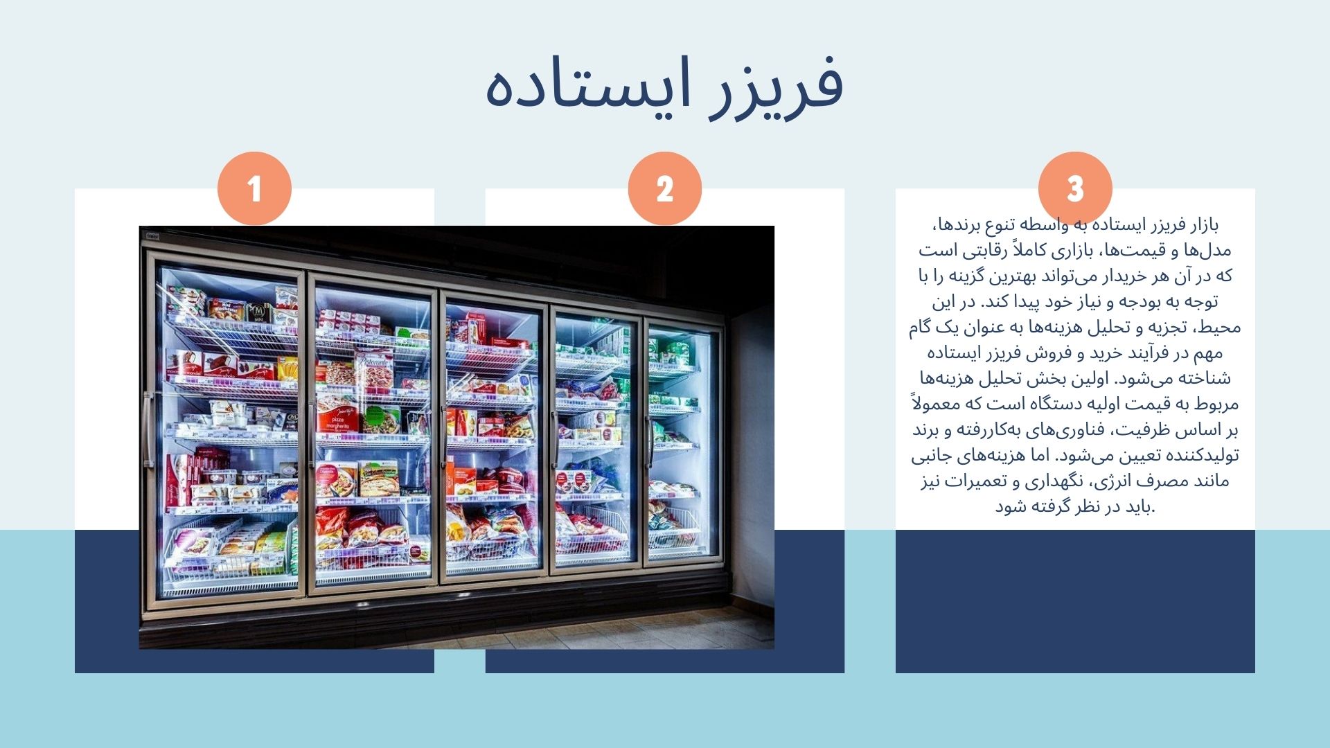 فریزر ایستاده