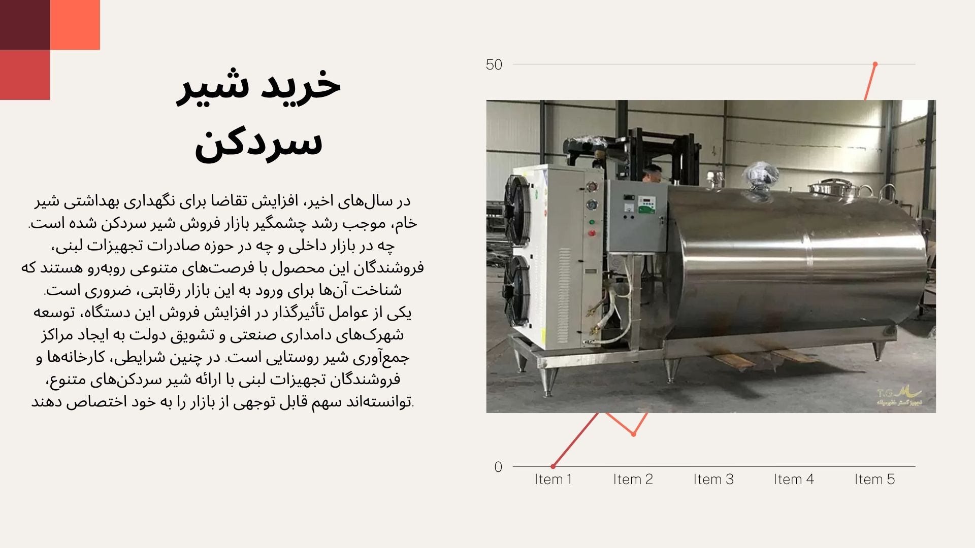 شیر سردکن